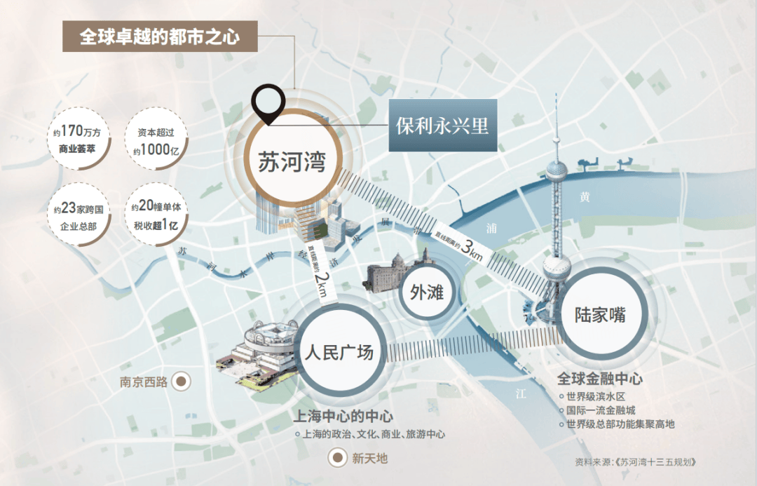 心电话 - 环境户型价格地址楼盘详情配套电话交房时间配套交房时间不朽情缘游戏网站址保利永兴里(售楼处)  - 保利永兴里售楼中(图4)