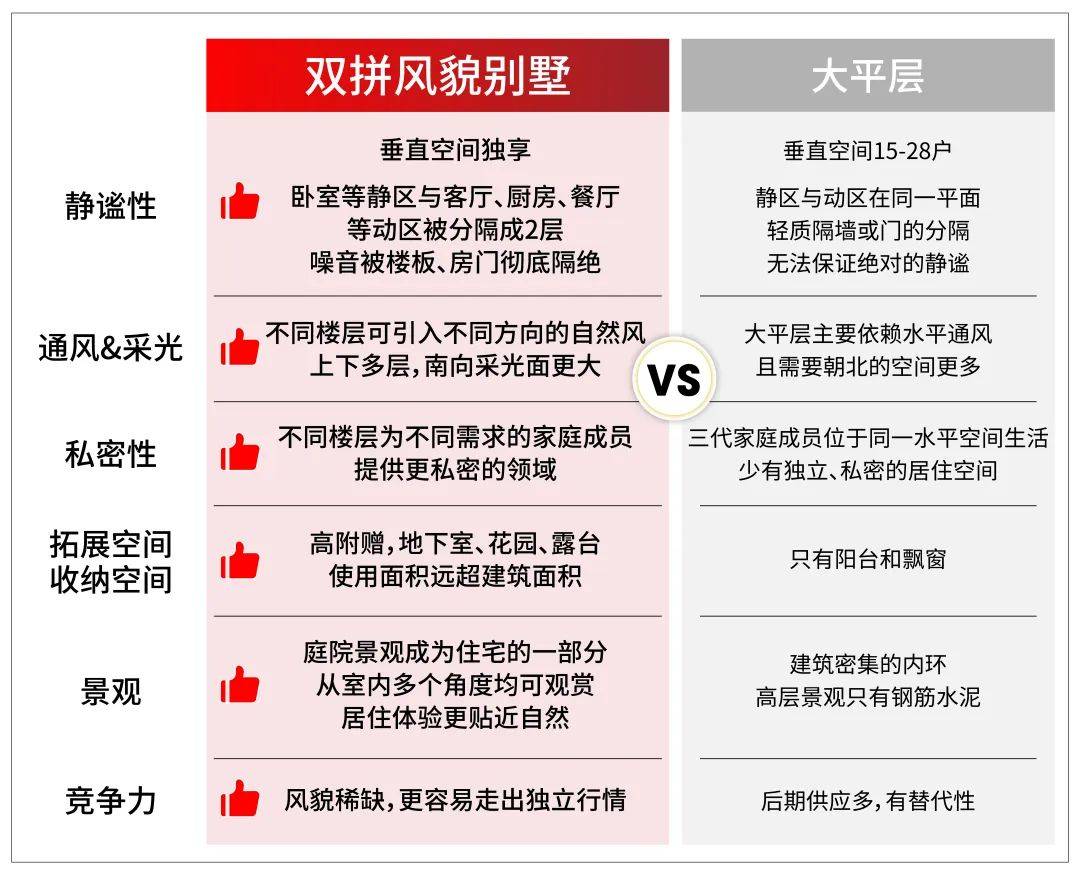 心电话 - 环境户型价格地址楼盘详情配套电话交房时间配套交房时间不朽情缘游戏网站址保利永兴里(售楼处)  - 保利永兴里售楼中(图12)